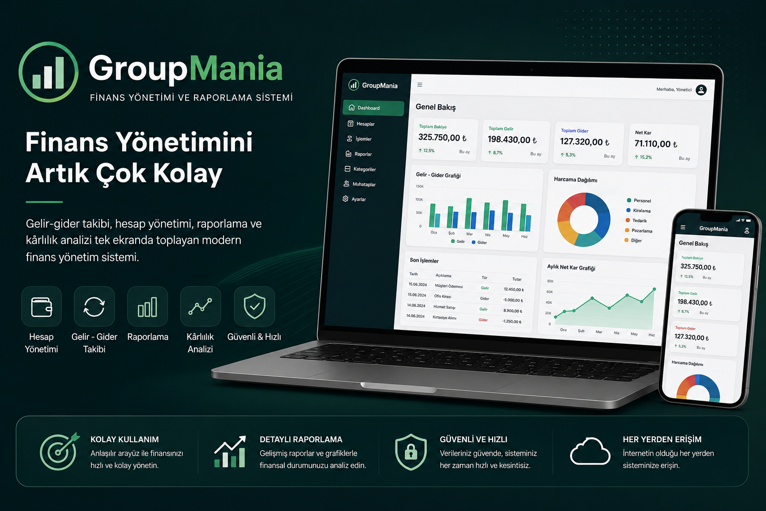 GroupMania – Finans ve İş Süreçleri Yönetim Sistemi